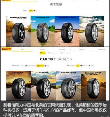 详解小轿汽车轮胎跟SUV轮胎区别?